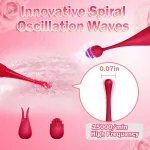 high frequency g spot vibrator high frequency g spot vibrator