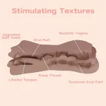 3 in 1 male masturbator deep throat pussy