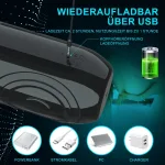 fully automatic retractable male masturbator