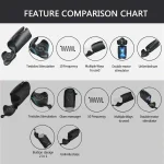 blowjob male masturbator penis delay trainer