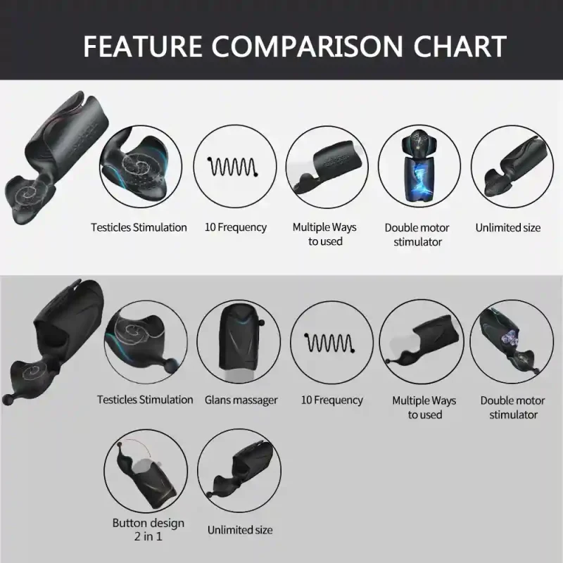 blowjob male masturbator penis delay trainer