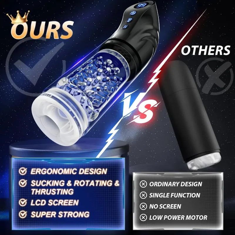 retractable rotating sucking pocket pussy masturbator