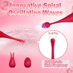 clitoral vibrator squirting sex toys women