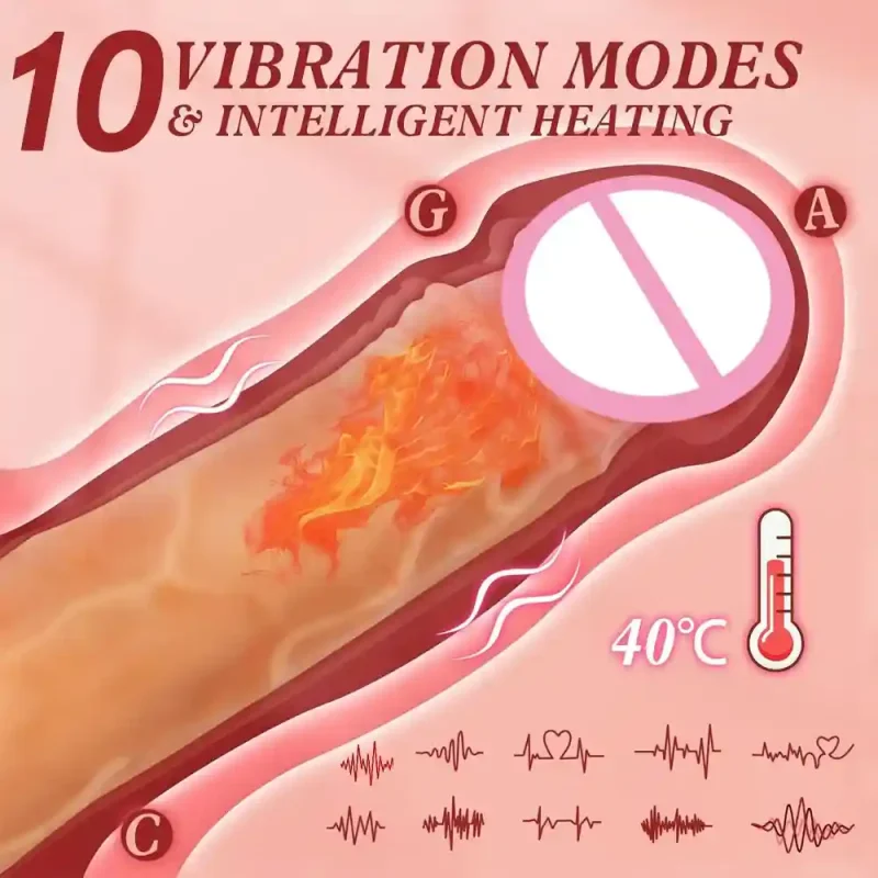 thrusting dildo sex machine women remote