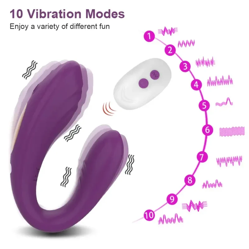 remote control wearable vibrator couples gspot remote control wearable vibrator couples gspot