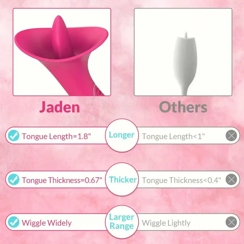 g spot tongue licking vibrator clit stimulator