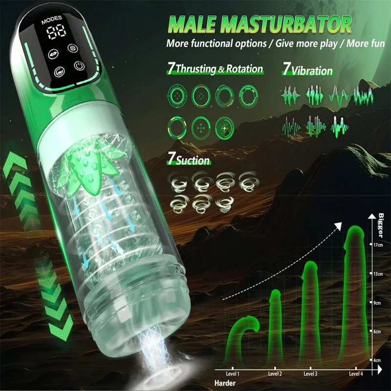 automatic thrusting rotating male masturbator stroker